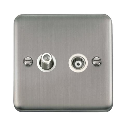 ISO SAT & ISO COAX S