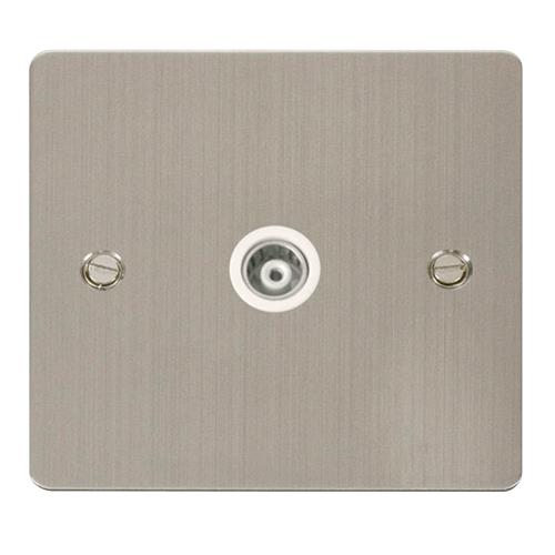 FLAT PL 1G ISOL.COAX