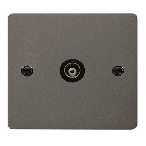 FLAT PL 1G ISOL.COAX