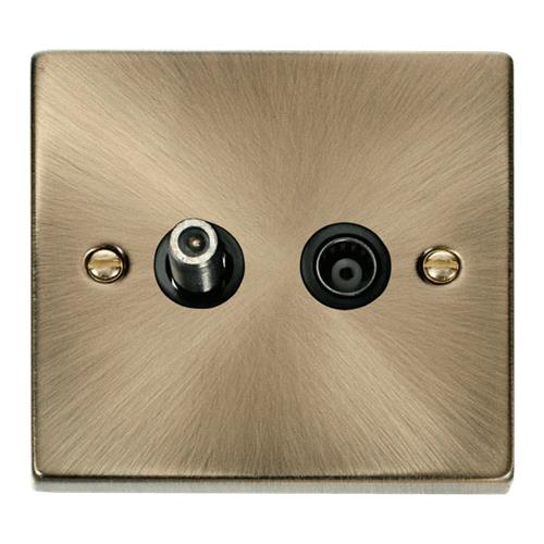 1GANG NON-ISOL SAT+C