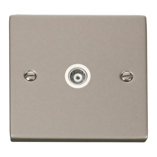 1-GANG ISOLATED COAX