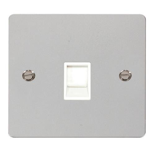 FLAT PLATE SINGLE RJ