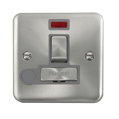 ING 13AFCUSWNFO GYSC