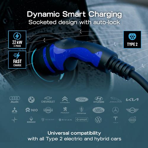 Wall Charger 2 Three Phase