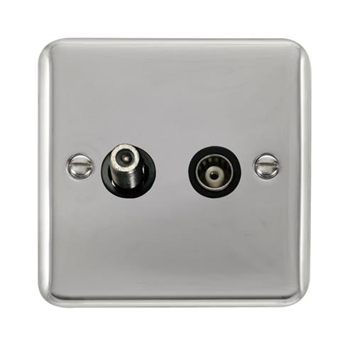 ISO SAT & ISO COAX S