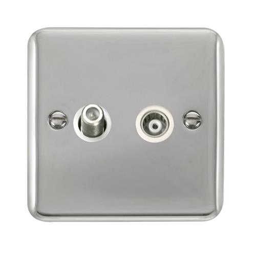 ISO SAT & ISO COAX S