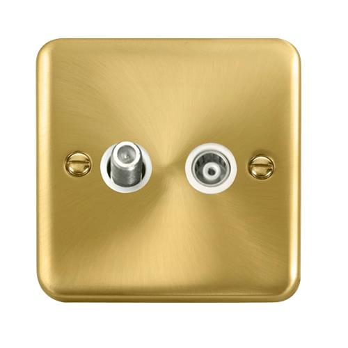 ISO SAT & ISO COAX S