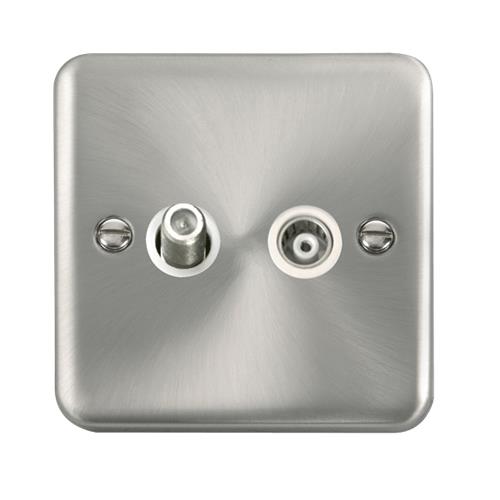 ISO SAT & ISO COAX S