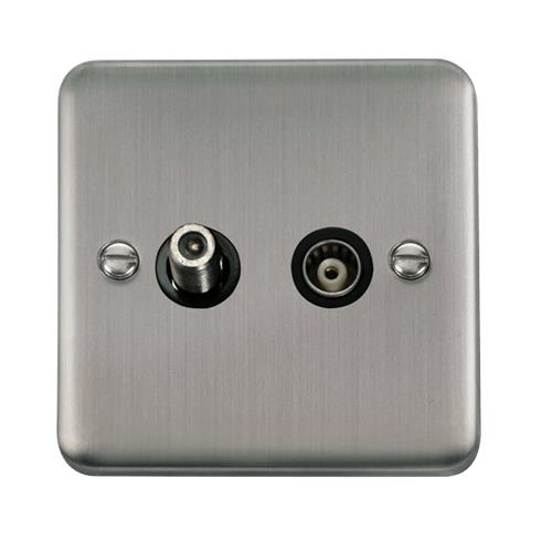 ISO SAT & ISO COAX S