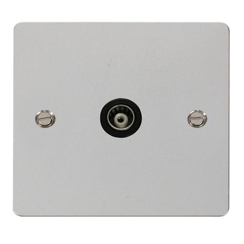 FLAT PL 1G ISOL.COAX