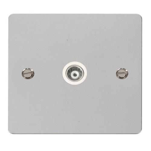FLAT PL 1G ISOL.COAX