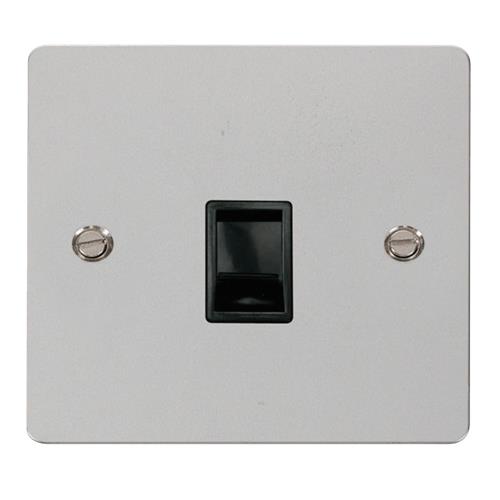 FLAT PLATE SINGLE RJ