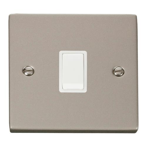 20A 1G DP SWITCH WIT