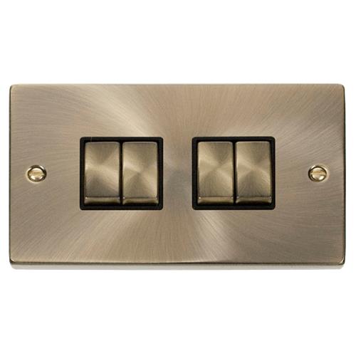 VP ANT/BR INGOT 10A