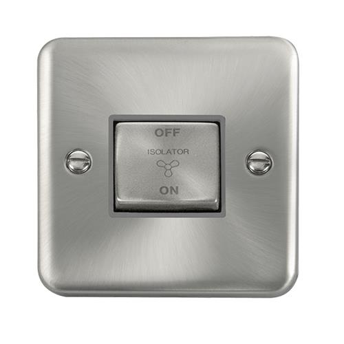 ING 10A 3P FAN GYSC