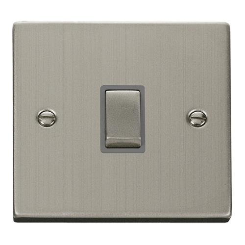 ING 1G 20A SW GYSS